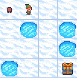 Frozen Lake grid example