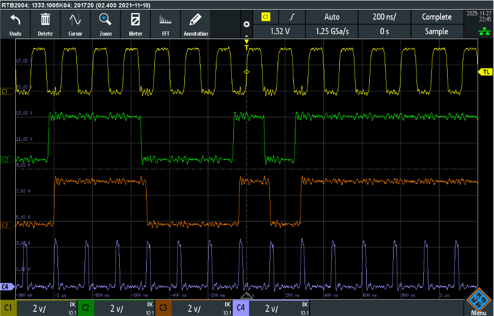 Oscilloscope capture of the implemented CDR